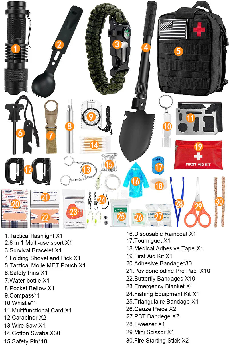Emergency Aid Kit