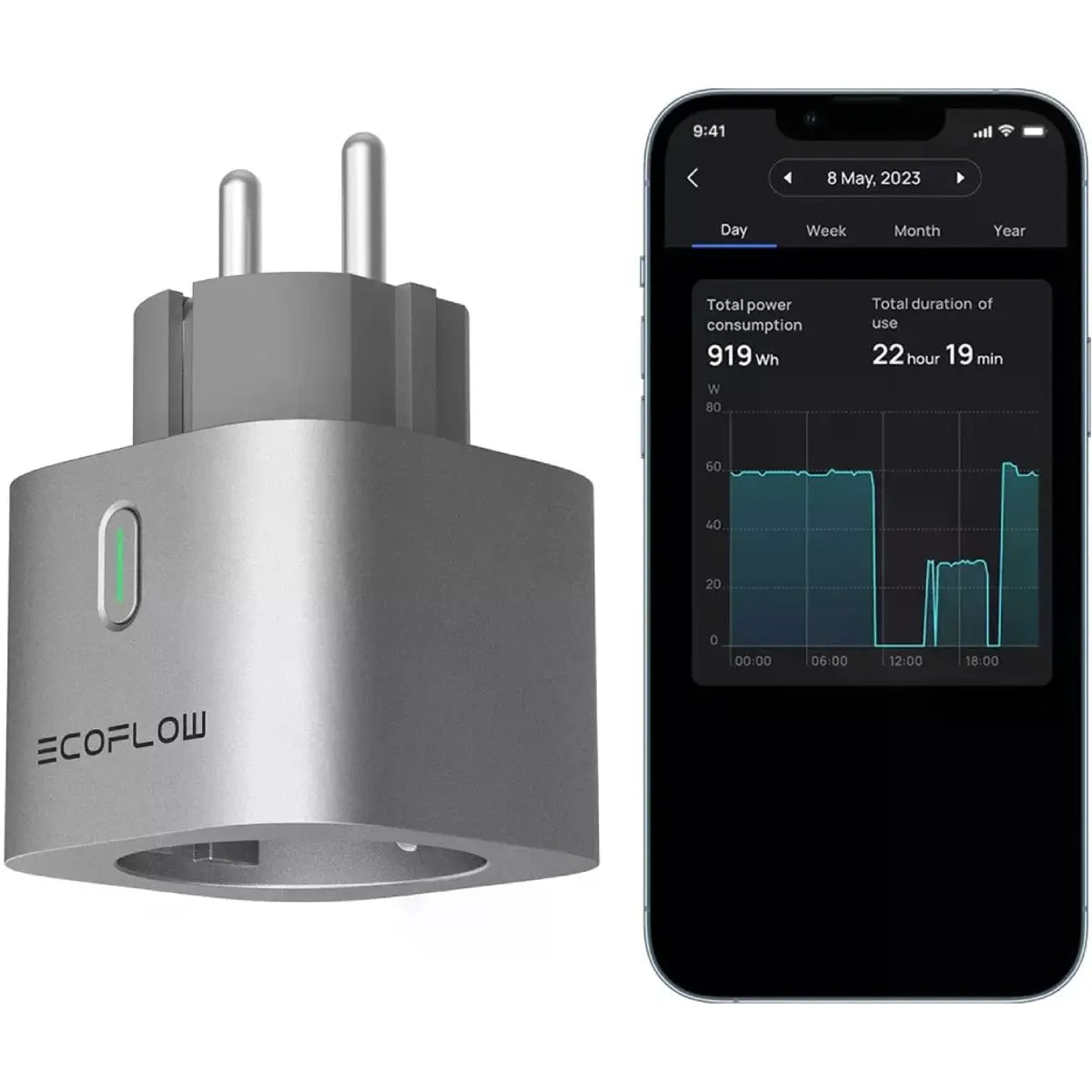 EcoFlow EFASmartPlugEU - Tomada Inteligente WiFi Matter 10A - Compatível com PowerStream
