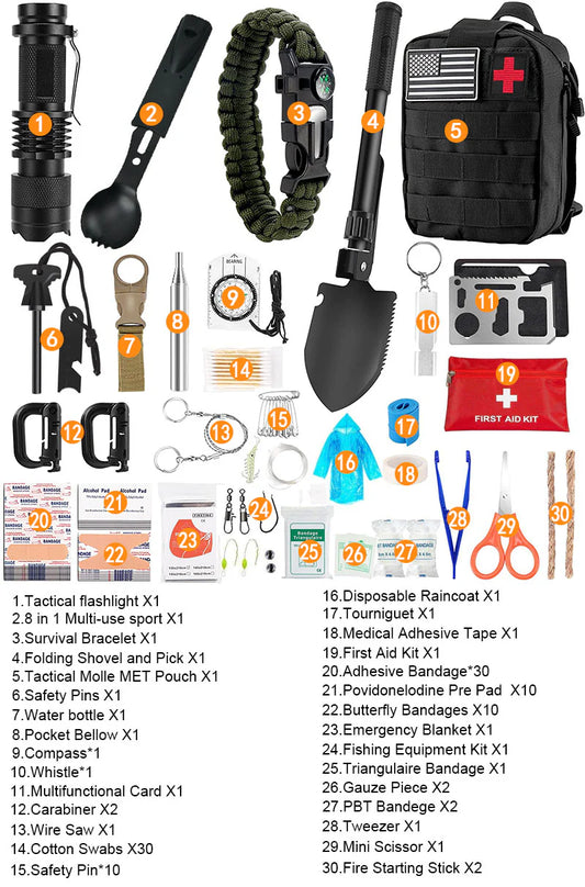 Emergency Aid Kit