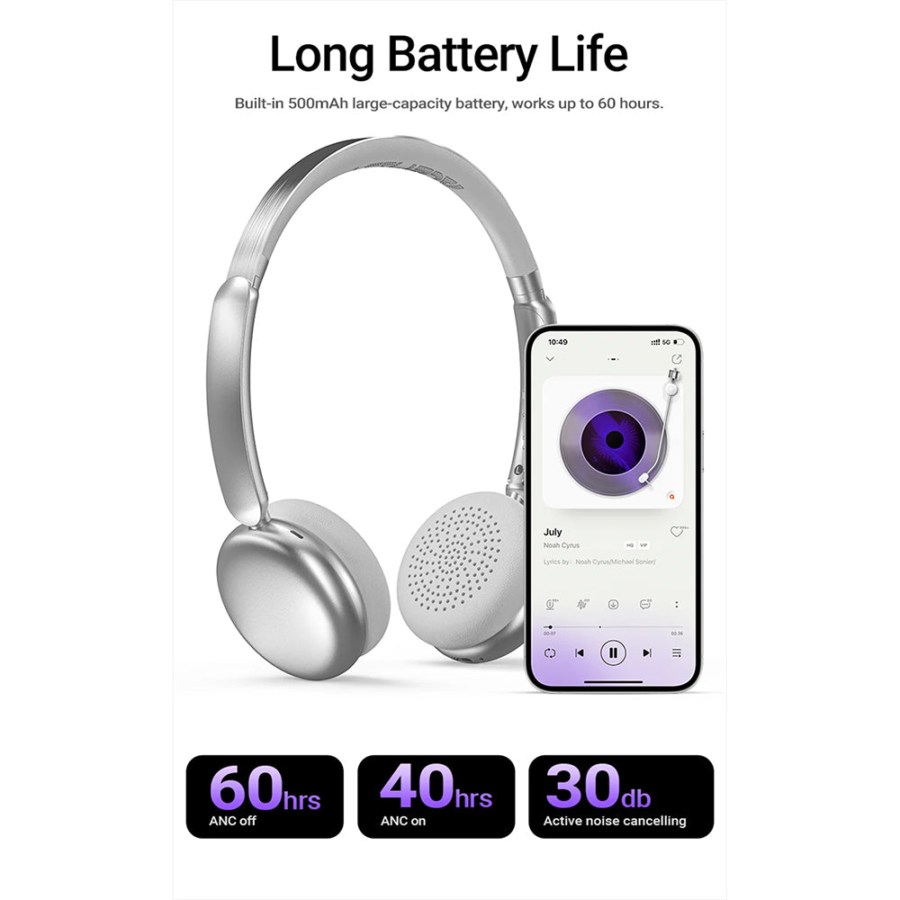 Acefast Wireless Headset (H8) Golden